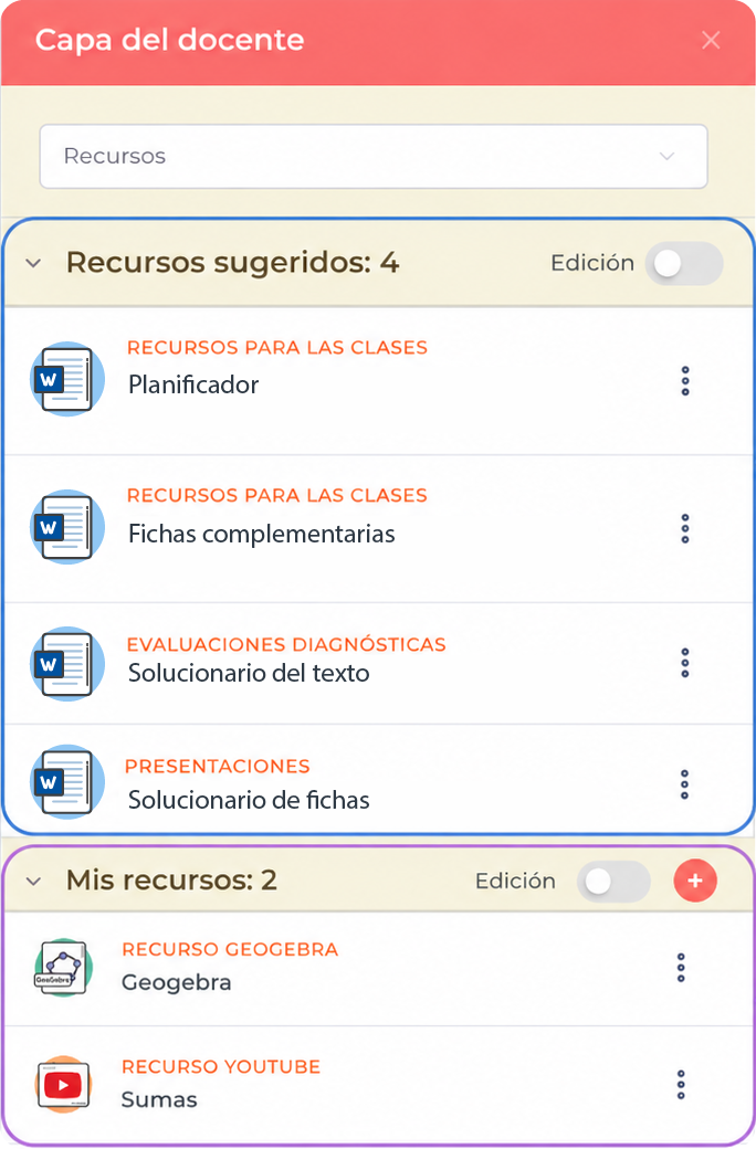 Capa del docente sobre el texto escolar
